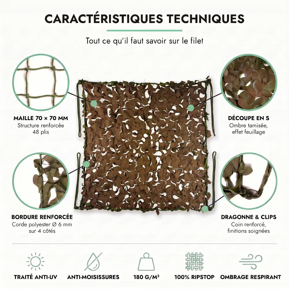 Reinforced military camouflage net