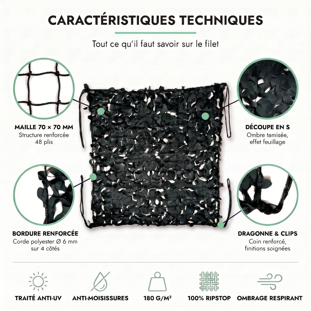 Reinforced black camouflage net